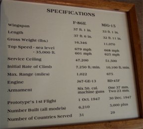 F-86 vs MiG-15